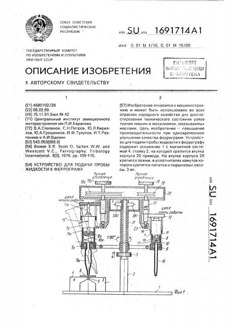 Устройство для подачи пробы жидкости к феррографу (патент 1691714)