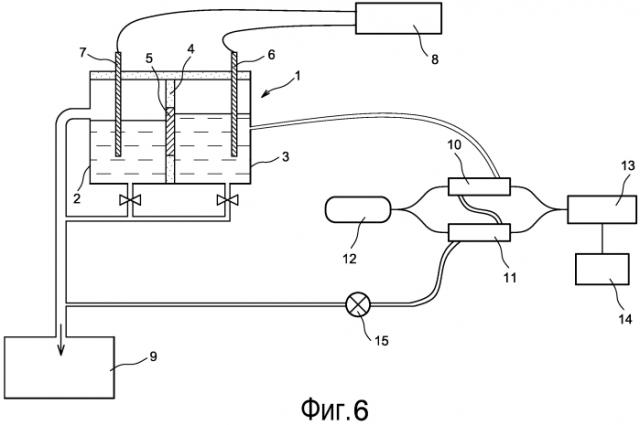 Способ измерения концентрации урана в водном растворе методом спектрофотометрии (патент 2573445)