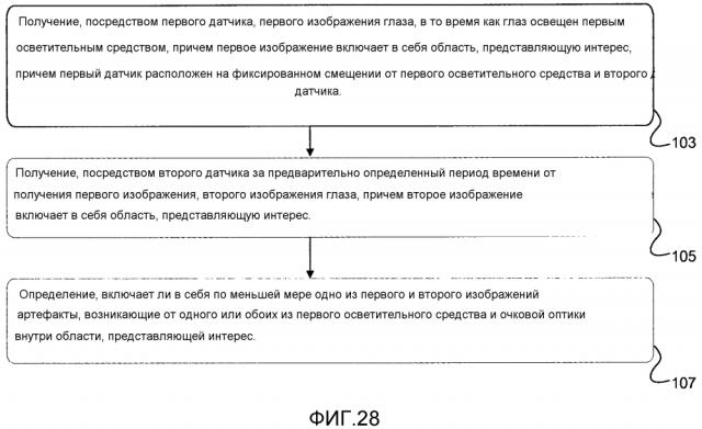 Системы и способы для захвата безартефактных изображений (патент 2623795)