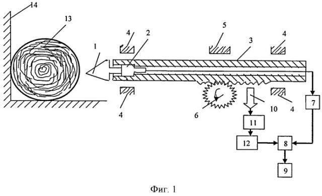 Способ определения плотности рулона из стеблей лубяных культур и устройство для его осуществления (патент 2502978)