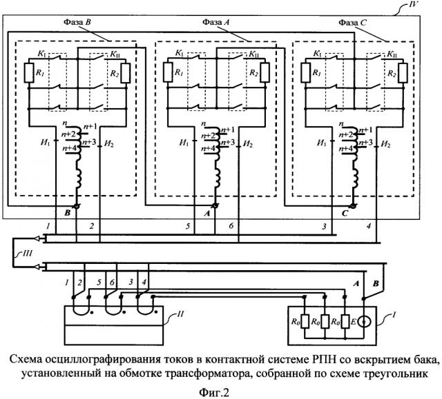 Способ снятия осциллограмм токов трехфазного регулятора напряжения под нагрузкой, установленного на обмотке высшего напряжения силового трансформатора, собранной по схеме треугольник, и устройство для его осуществления (патент 2643925)