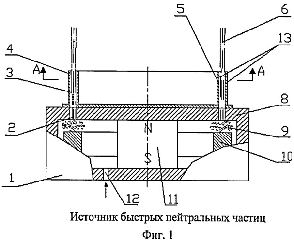 Источник быстрых нейтральных частиц (патент 2395133)