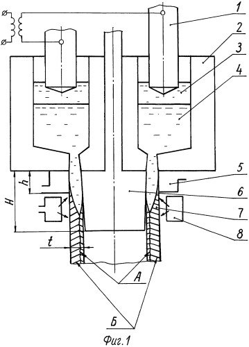 Способ изготовления трубных заготовок для тонкостенных высокопрочных корпусов (патент 2429939)
