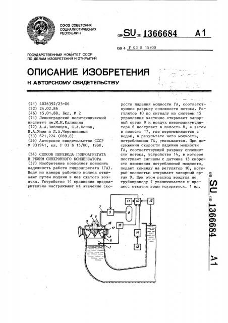 Способ перевода гидроагрегата в режим синхронного компенсатора (патент 1366684)