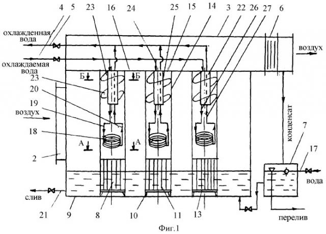 Теплообменный аппарат (патент 2365845)
