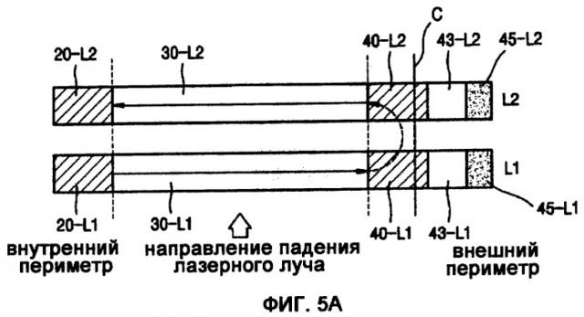 Носитель хранения информации и способ, и система записи данных на него (патент 2488177)