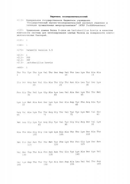 Применение домена белка s-слоя из lactobacillus brevis в качестве компонента системы для экспонирования слитых белков на поверхности клеток молочнокислых бактерий (патент 2639246)