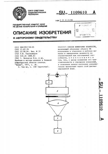 Способ измерения влажности (патент 1109610)