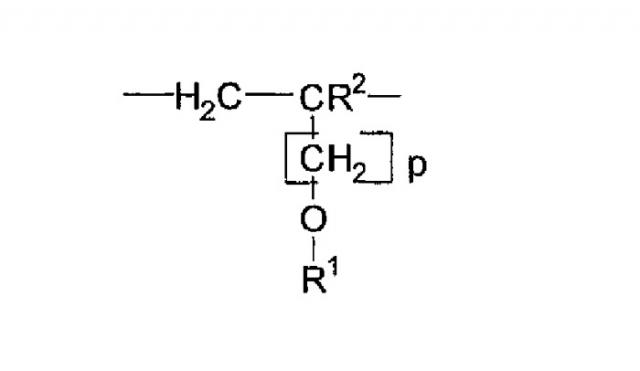 Гипсовые продукты, использующие диспергатор с двумя повторяющимися элементарными звеньями, и способ их изготовления (патент 2420471)