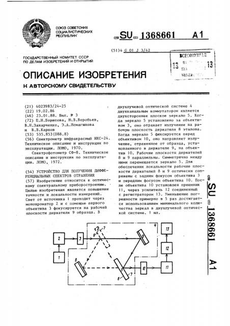 Устройство для получения дифференциальных спектров отражения (патент 1368661)