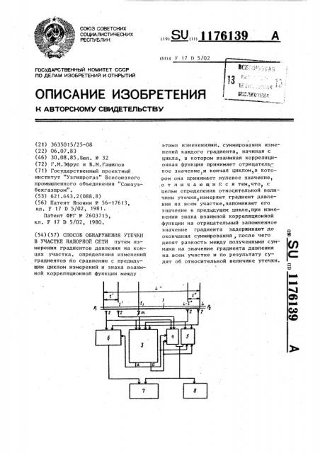 Способ обнаружения утечки в участке напорной сети (патент 1176139)