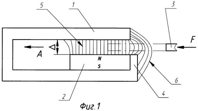 Магнитная система привода (патент 2461904)