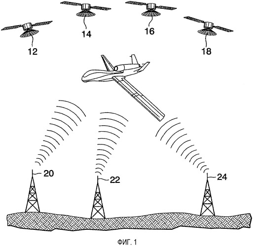Архитектура и способ навигационной системы gps летательного аппарата с двойным резервированием и защитой от помех (патент 2336537)