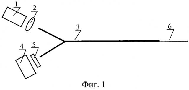 Чувствительный элемент волоконно-оптического датчика температуры (патент 2556279)