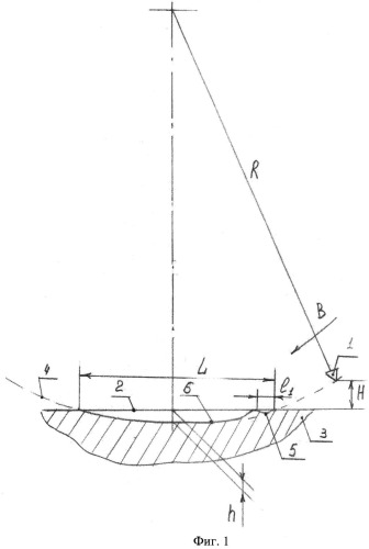 Способ сравнительной оценки свойств материалов по отношению общей длины следа маятникового скрайбирования к длине лунки отскока (патент 2539116)
