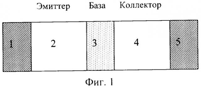 Элемент памяти на основе структуры полупроводник - металл - полупроводник (патент 2289176)