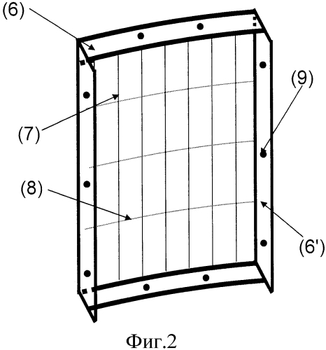 Новая модульная наружная сетка для реакторов с радиальными слоями (патент 2567547)