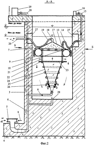 Рыбозащитное устройство водозабора морской платформы (патент 2423577)