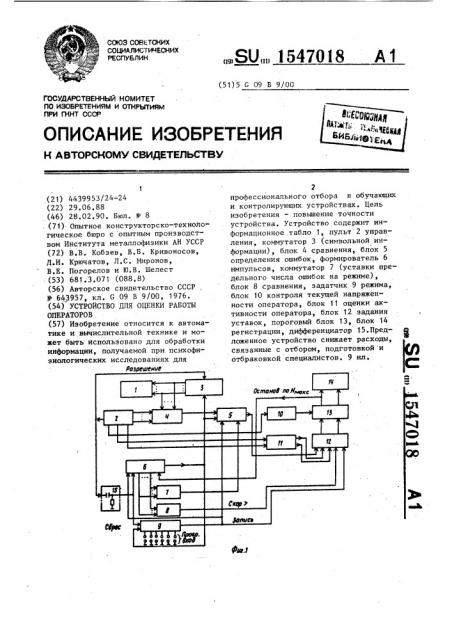 Устройство для оценки работы операторов (патент 1547018)