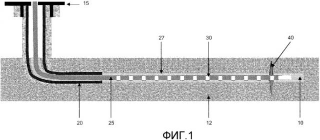 Способ обработки ствола скважины, имеющего кольцевую изолирующую систему (патент 2530141)