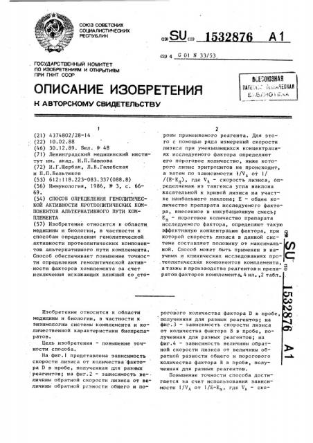 Способ определения гемолитической активности протеолитических компонентов альтернативного пути комплемента (патент 1532876)