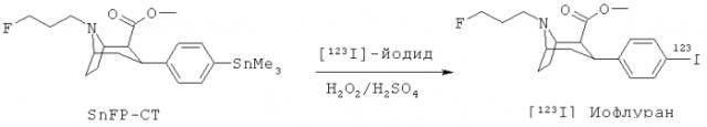 Получение n-монофторалкилтропанов (патент 2552355)