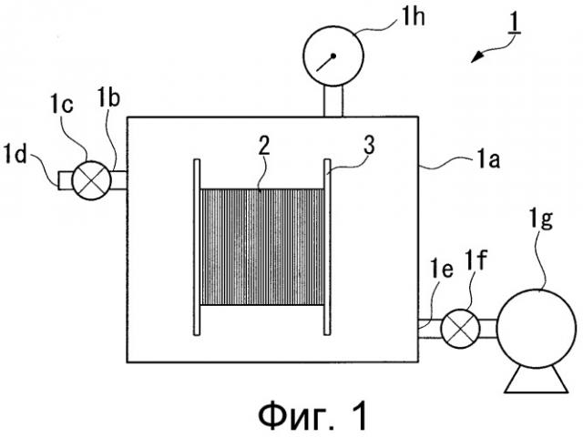Способ обработки оптического волокна и устройство для обработки оптического волокна (патент 2331093)