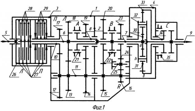 Двенадцатиступенчатая вальнопланетарная коробка передач со сдвоенным сцеплением (патент 2539267)