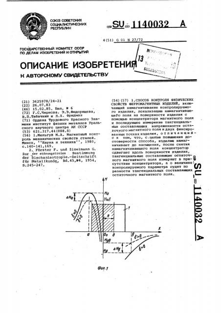 Способ контроля физических свойств ферромагнитных изделий (патент 1140032)