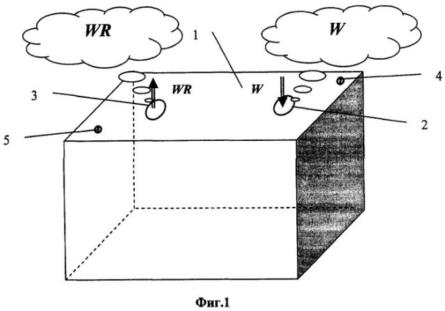 Вентилируемый строительный блок и система противорадоновой защиты здания с использованием этих блоков (патент 2304203)