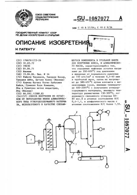 Способ получения из остатков переработки нефти алифатического типа углеродсодержащего материала, используемого в качестве спекающегося компонента в угольной шихте для получения кокса и алифатического масла (патент 1087077)