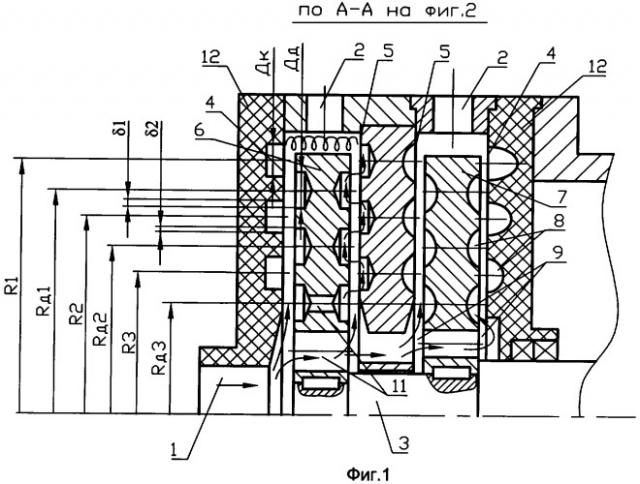 Насос-теплогенератор (патент 2319911)