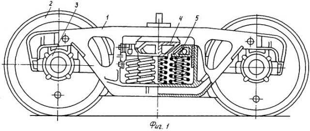 Грузовая тележка железнодорожного вагона (патент 2283790)
