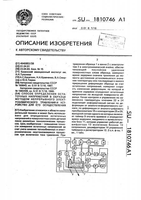 Способ определения остаточных напряжений в образце методом непрерывного электрохимического травления и устройство для его осуществления (патент 1810746)