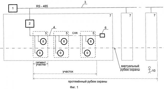 Сейсмическая система для контроля протяженных рубежей охраны (патент 2543930)