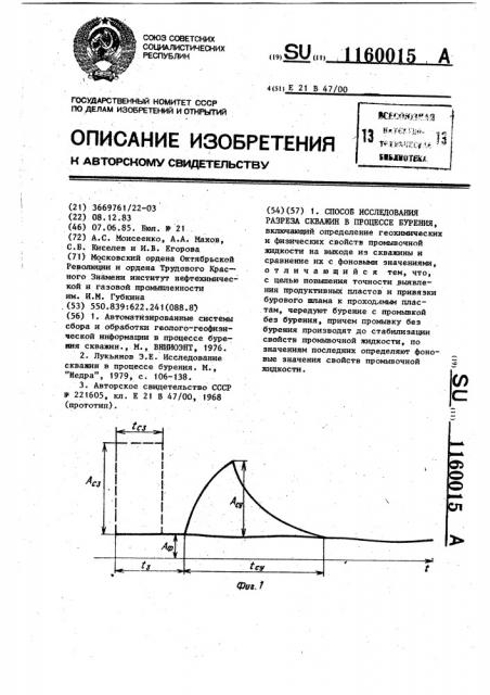 Способ исследования разреза скважин в процессе бурения (патент 1160015)