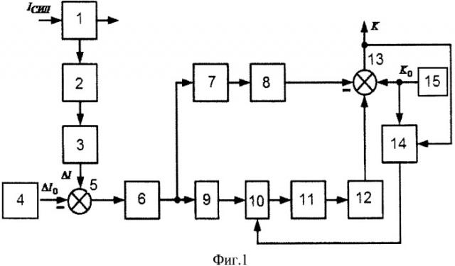 Устройство подавления колебаний силового тока дуговой сталеплавильной печи (патент 2433576)