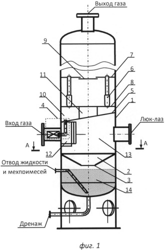 Газожидкостный сепаратор (патент 2511379)