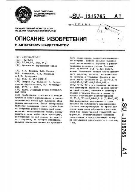 Ванна открытой рудно-термической печи (патент 1315765)