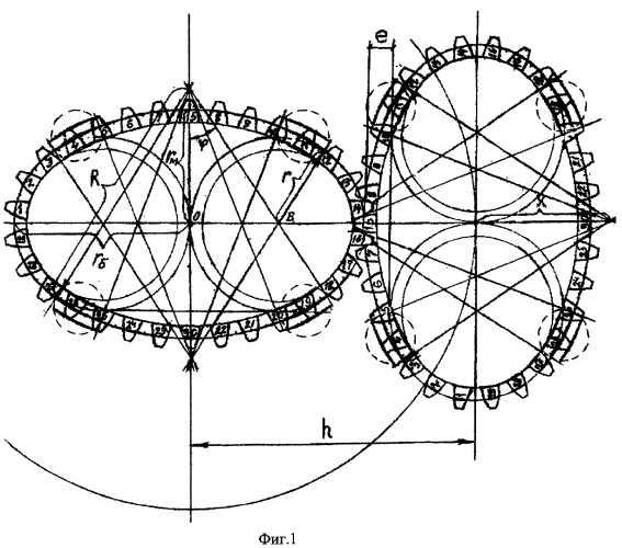 Сопряженные роторы (патент 2295042)