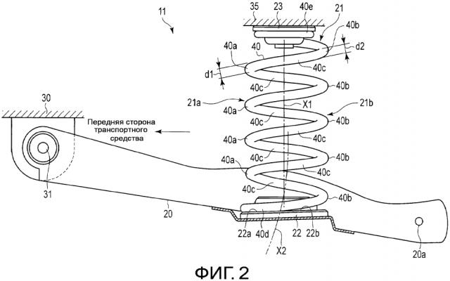 Подвеска и спиральная пружина сжатия для подвески (патент 2611279)