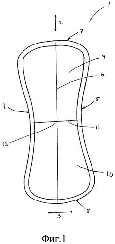 Абсорбирующее изделие (патент 2419456)