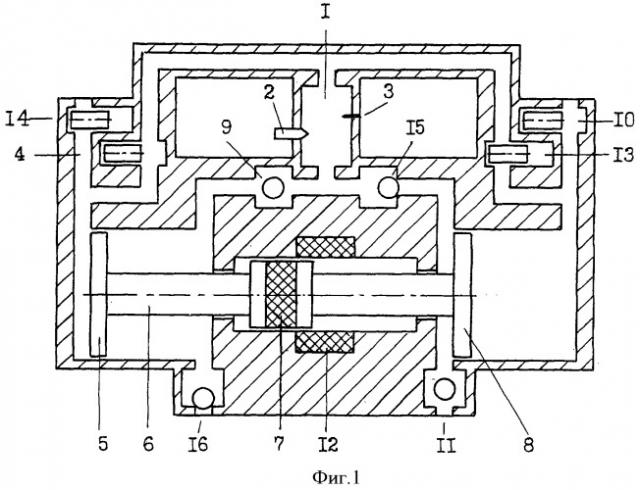 Газораспределительный способ синхронизации движения поршней энергомодуля (патент 2345232)