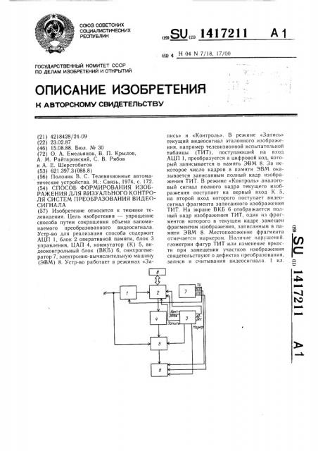 Способ формирования изображения для визуального контроля систем преобразования видеосигнала (патент 1417211)