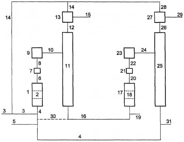 Способ получения оксирана, включающий выделение оксирана из реакционной смеси (патент 2259362)