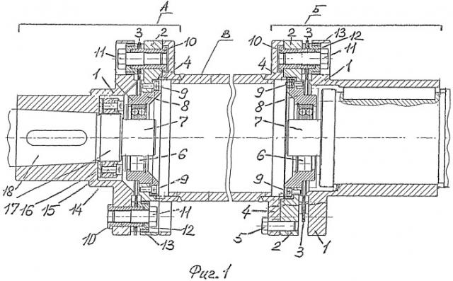 Компенсирующая сдвоенная дисковая муфта для насосного агрегата (патент 2484325)