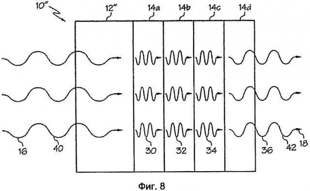 Экранирующий электромагнитное излучение блок (патент 2644978)