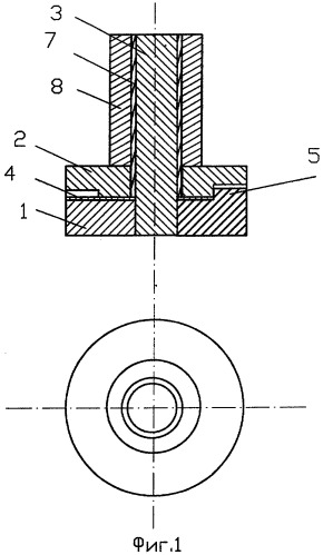 Устройство для изготовления цилиндрических изделий (патент 2288798)