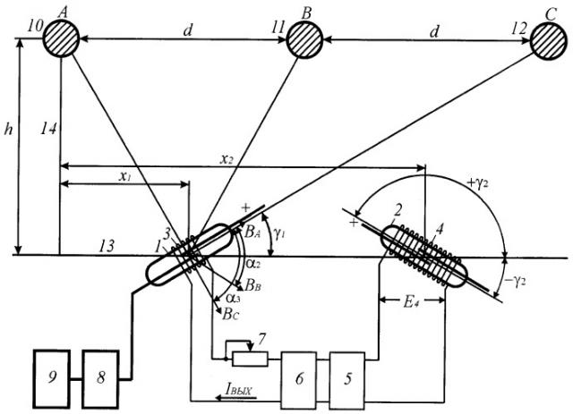 Фильтр тока нулевой последовательности на герконах для электроустановки с горизонтально расположенными токопроводами (патент 2374736)