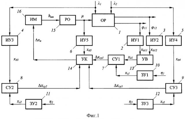 Автоматическая система регулирования температуры тяговой полупроводниковой преобразовательной установки тягового транспортного средства (патент 2284049)